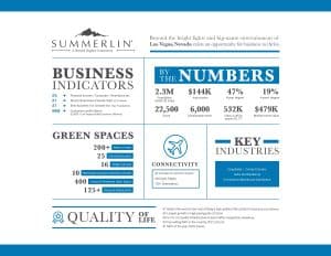 Summerlin Quality of Life Numbers 
