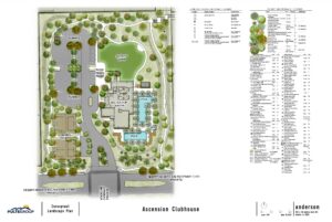 Ascension Summerlin Clubhouse Map